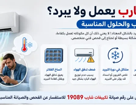 أسباب أن تكييف شارب يعمل ولا يبرد